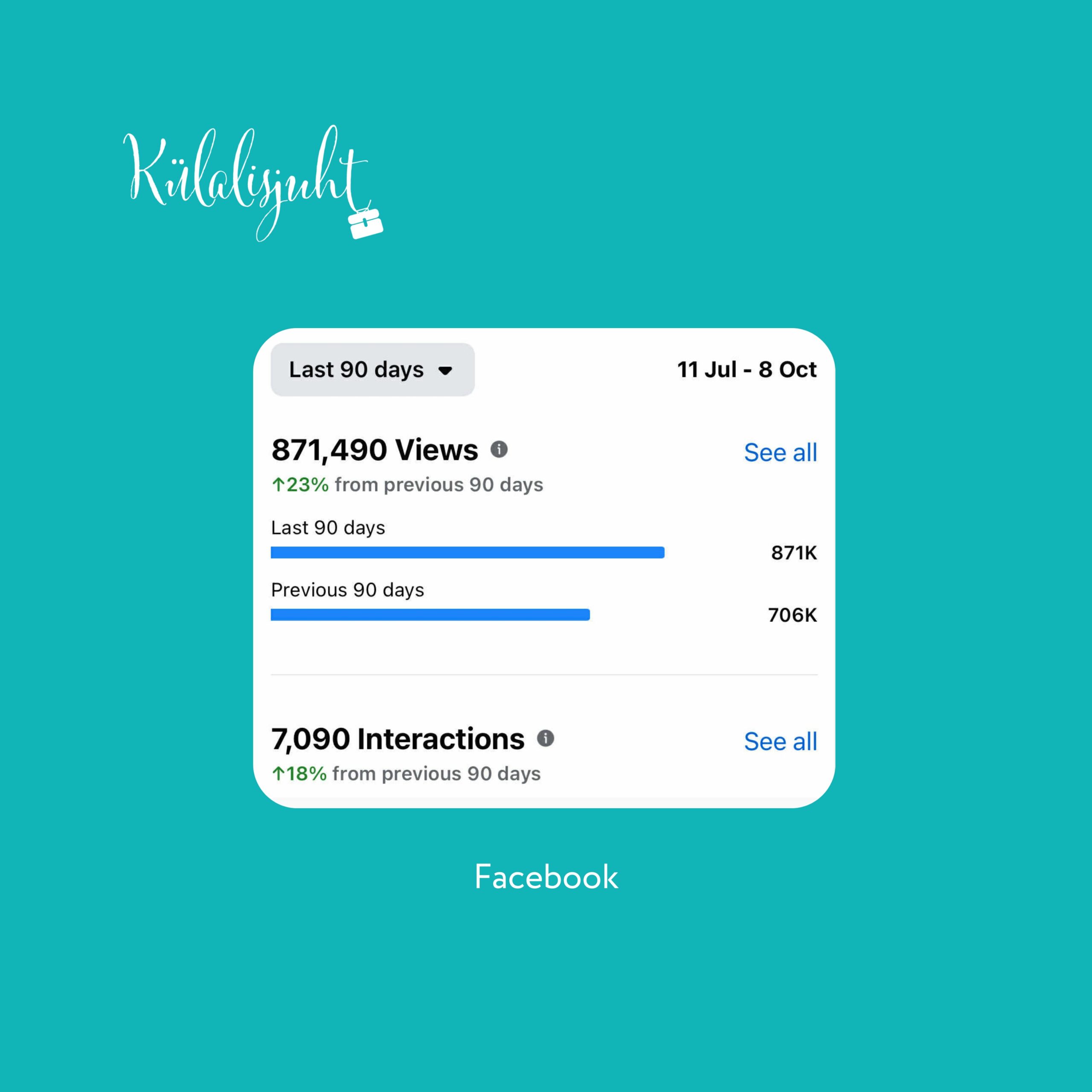digiturundus_külalisjuht_sotsiaalmeedia_projektijuht_turundus_turundusstrateegia_sotsiaalmeediahaldus